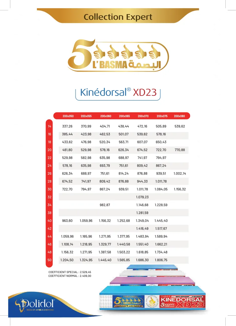 Prix et dimensions Kinedorsal XD23