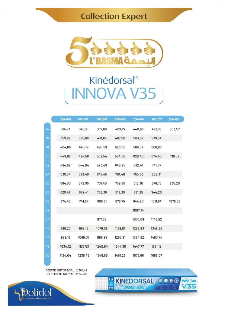 Prix et dimensions Kinedorsal INNOVA V35